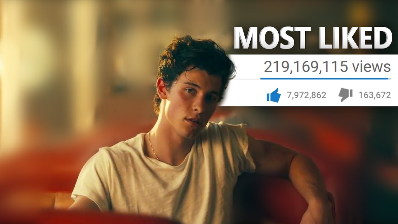 Top 100 Most LIKED Songs Of All Time July 2019 YouTube top-100-most-liked-songs-of-all-time-july-2019-youtube