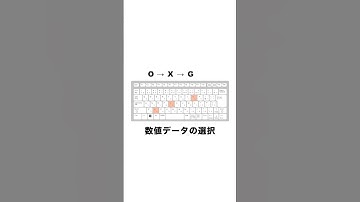 値だけ消す方法は2つある #shorts