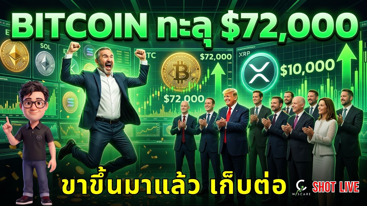 🚨 XRP พุ่ง BTC พุ่ง 🚀 จริงหรือหลอก ลุ้นกันต่อ