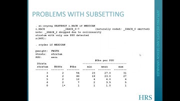 HRS Sample Design, Weighting, and Complex Variance Estimation