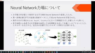 【セミナー動画】ニューラルネットワーク分子動力学システム Advance/NeuralMD 新機能紹介セミナー　2022年6月22日（水）開催