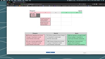 How to complete a Q Sort