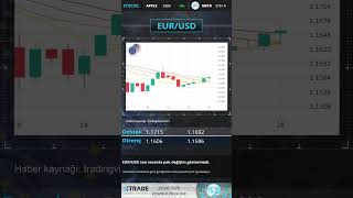 Xtrade Tr 29 10 2025 Technical Analysis