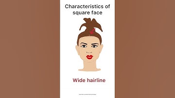 How to find out square face shape ll Characteristics of square face shape #shorts  #styletips