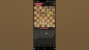 Nimzowitsch Defense;What else to say,full of mistakes,he played really good ,thanks for watching