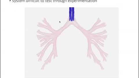 ME 702 - Computational Fluid Dynamics - Video Lesson 1