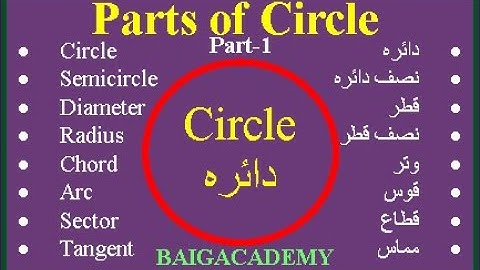 Circle And Parts of Circle in Urdu | Circle Properties P-1 | دائرہ اور دائرے کے حصے | #baigacademy
