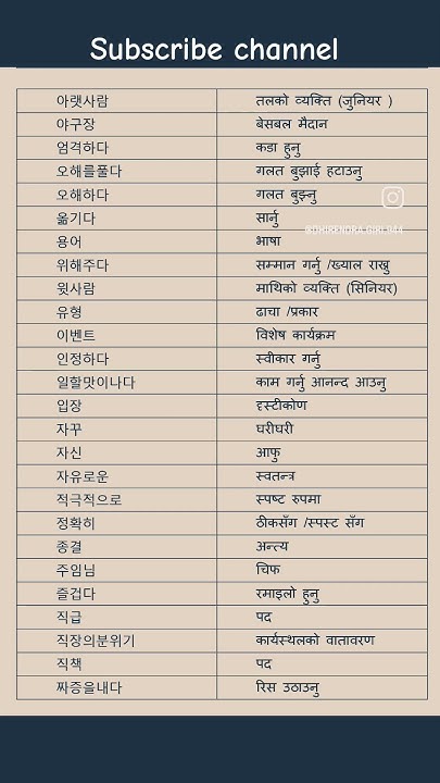 korean-language-basic-important-chapter-meaning-in-nepali