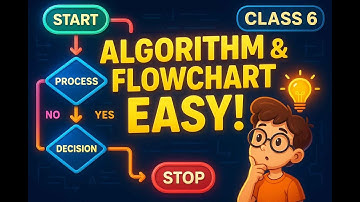 Algorithm & Flowchart for Class 6 | Super Easy Computer Lesson