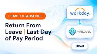 Datos Return From Leave | Last Day of Pay Period | Workday GPC x Mercans Guía
