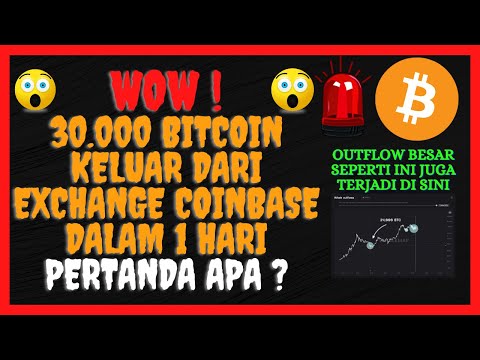 BITCOIN SEMAKIN JELAS BERADA DALAM FASE REAKUMULASI ! PREDIKSI BITCOIN HARI INI !