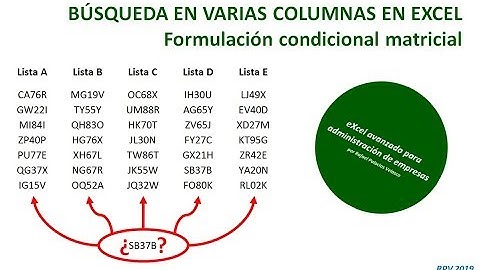 Búsqueda en varias columnas en Excel: formulación condicional matricial