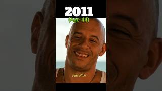 Evolution Of Vin Diesel