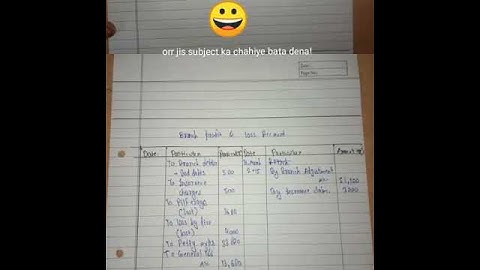 DU SOL Assignment solution / financial account