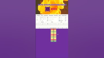 🔥Excel