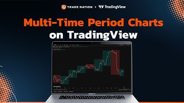 Multi-Time Period Charts Indicator on TradingView