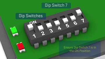 ETV Platinum Plus – Calibrating the Valve Actuator