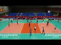 Colombia vs. Cuba - Pool C | Men's U21 World Champs 2025 - Full Match