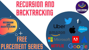 RECURSION / BACKTRACKING | Competitive Programming Lecture-4