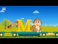 Abc song for beginners  preschool abc song with alphabet train   catrack ktv