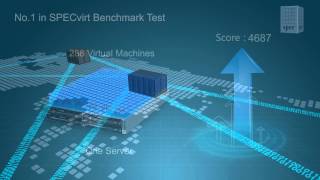 IT Platform and Services FusionSphere Huawei FusionSphere Open and Efficient  Cloud OS