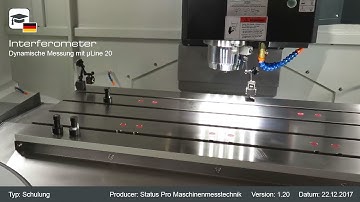 Laser Interferometer zur Positionmessung