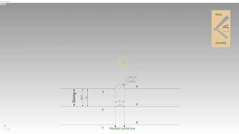 Tangent handrail - 180º turn - Pitch to pitch at pitch intro