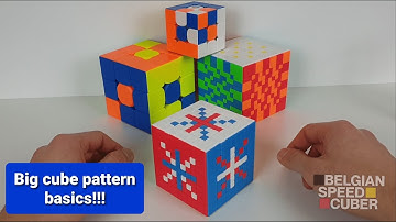 Easy Rubik