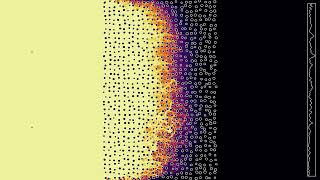Waves of two different frequencies crossing a randomized square lattice