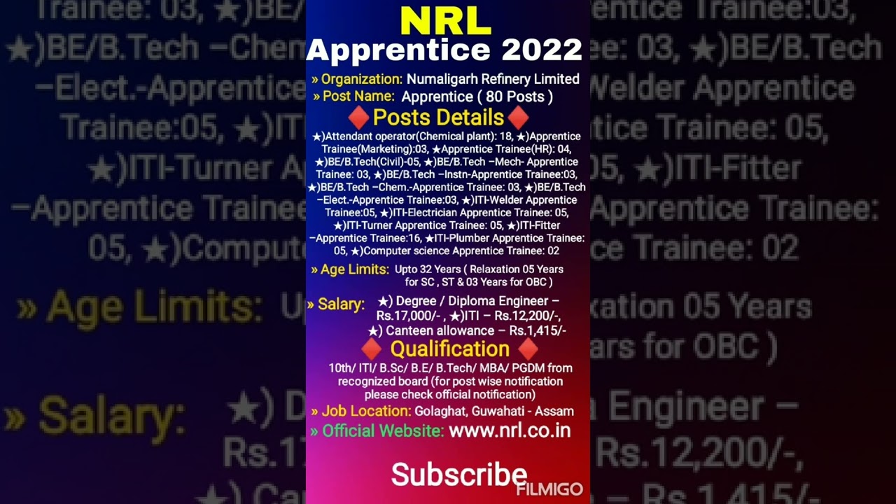 NRL Apprentice 2022 | NRL Recruitment 2022 