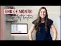February end of month budget routine and march budget