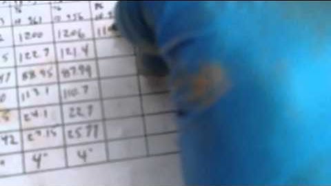 Ash compaction tests Troxler  nuclear gauge