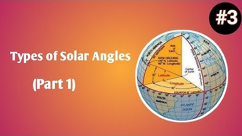 Solar Angles | Latitude | Declination | Hour Angle | Solar Geometry