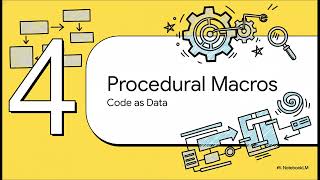 Celebrity Rust Episode 7: Macros and Metaprogramming Wealth