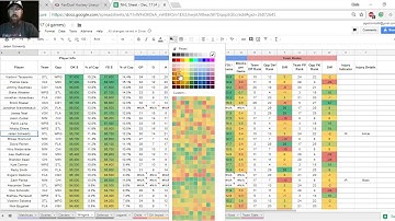 DFS NHL Cheatsheet Overview