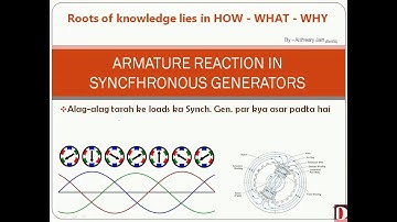 Armature Reaction In Synchronous Generator - Part 1 | Easy Explanation (in HINDI)