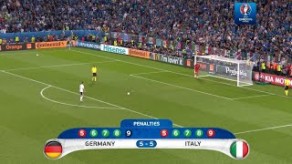 Breathtaking Penalty Shootout (#2)