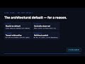 Cloud Flows vs Desktop Flows — Power Automate for Enterprises