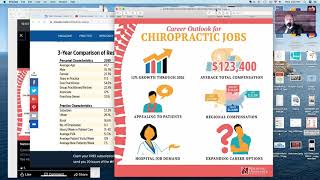 Average Chiropractic Salaries:  Lies, damn lies, and statistics.