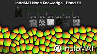 InstaMAT Node Knowledge - Flood Fill Nodes Net Worth