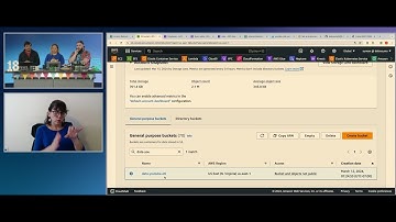 Pi Day 2024 AWS OnAir: Extend your existing data architecture to generative AI