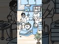 歯医者さんに来たゴリたかくん#shorts