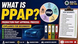 What is PPAP | Production Part Approval Process Explained for Beginners