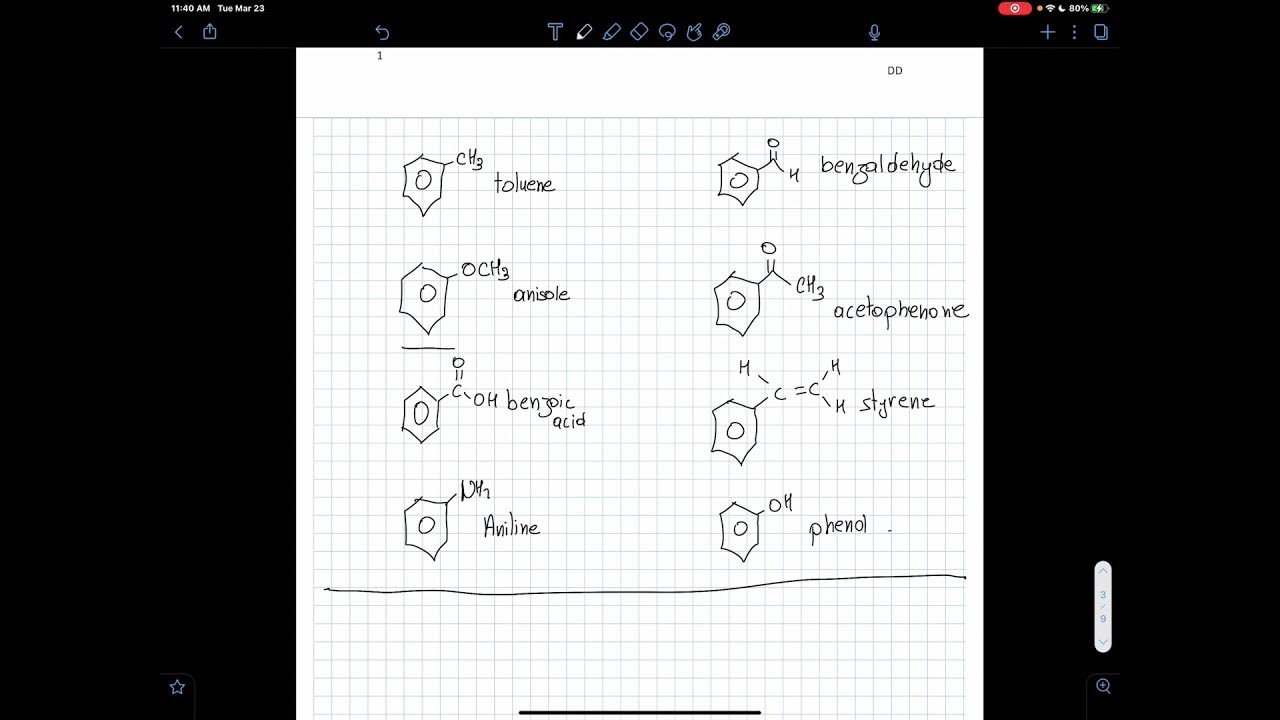 ACS Organic Chemistry II Exam 2 Review Session March 23, 2021 YouTube