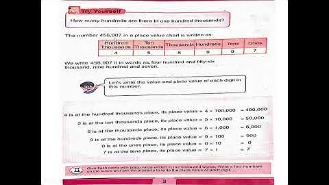 Class 5 Mathematics, Unit 1 Reading Whole numbers and Operations, One Nation One Curriculum Reading