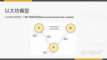 千锋教育区块链 03 以太坊开发基础 以太坊原理 01