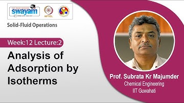 Lec 35: Analysis of Adsorption by Isotherms