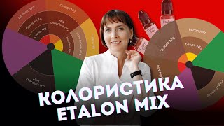 Колористика пигментов Etalon Mix by Albina Lazareva | Перманентный макияж