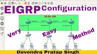 EIGRP configuration in GNS3 by Devendra Pratap Singh || CCNA 200-301|| Network Creator