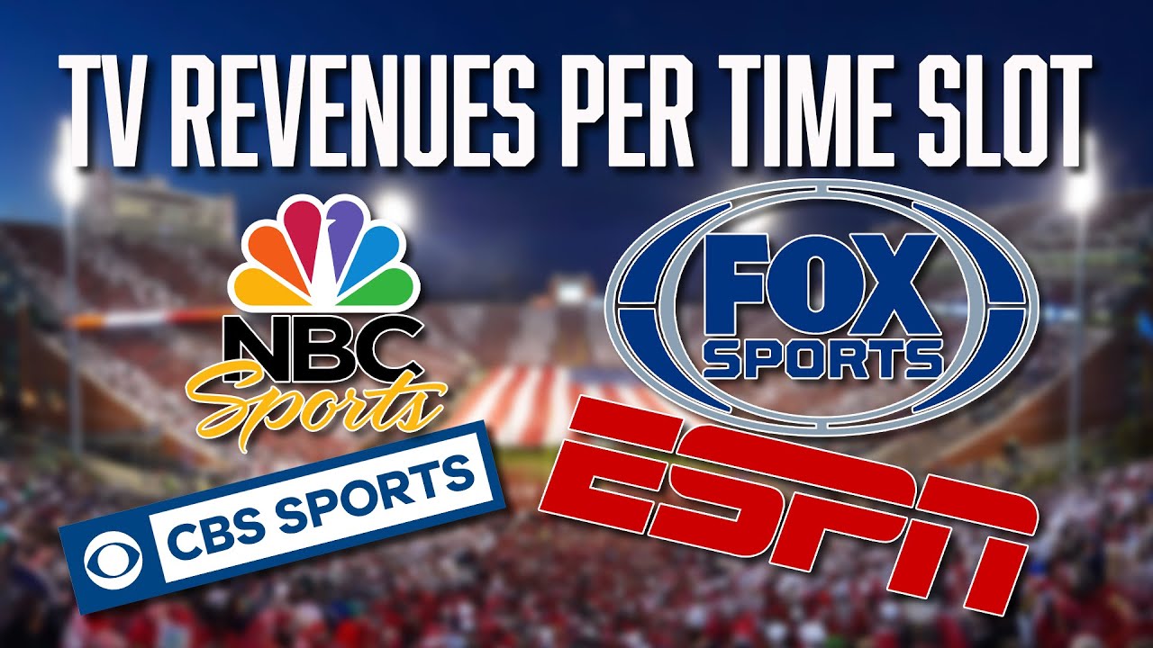 lenovo e450 i5 5200u ram slot College Football TV Revenues Per Time Slot | TV Contracts | ESPN | FOX | NBC Sports | CBS Sports